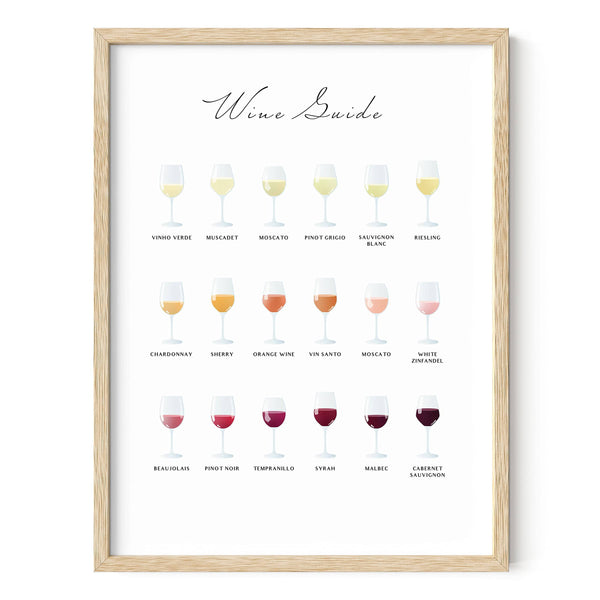 Haus and Hues Wine Poster Wine Prints Wall Art, Wine Decor for Kitchen, Bar Wall Decor, Wine Signs for Home Decor, Wine Guide (Beige Framed, 12x16)