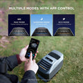 EF Ecoflow WAVE 3 Portable Air Conditioner, 1800W/6100 BTU Cooling and 2000W/6800 BTU Heating, 1000W Fast Charging in 75 Mins, 8H Wireless Running, APP Control, for Camping, Vanlife, Rvs