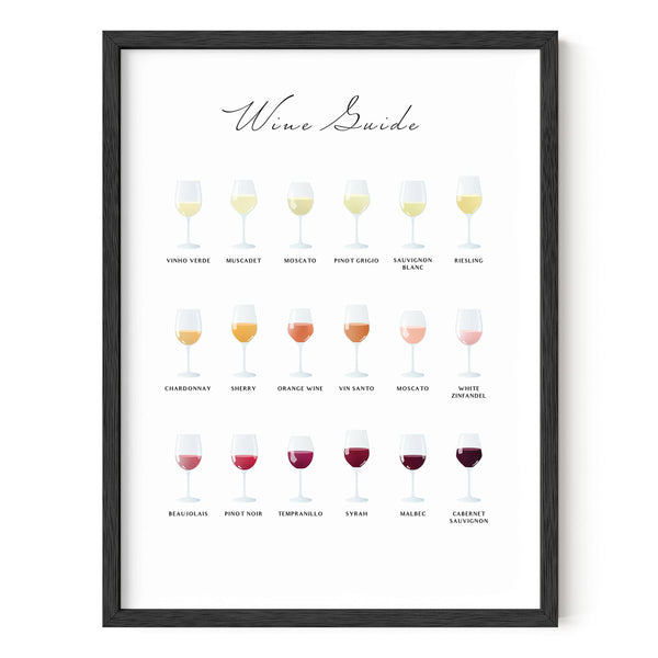 Haus and Hues Wine Poster Wine Prints Wall Art, Wine Decor for Kitchen, Bar Wall Decor, Wine Signs for Home Decor, Wine Guide (Black Framed, 12x16)